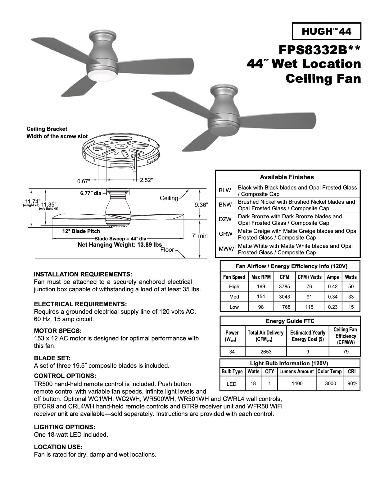 Hugh 44" Fan